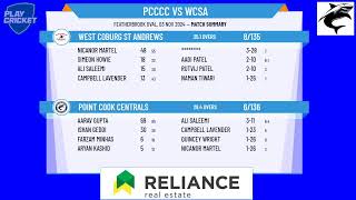 Point Cook Centrals U18 v West Coburg St Andrews U18 [upl. by Nobe]