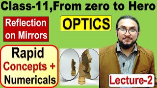 2Grade 11 Optics  Reflection on mirrors2  NEB Physics Watch in 1080p [upl. by Davidoff510]