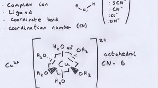 Transition Metals [upl. by Aleunamme]