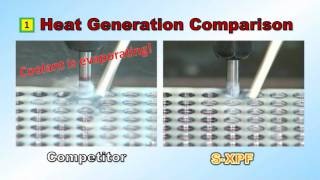 OSG EXOPRO® XPF Form Tap Heat Generation Comparison [upl. by Ennoirb549]