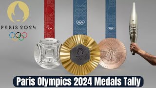 The Olympic Medal Count A Historical Overview and Its Impact on Nations [upl. by Sosthina]