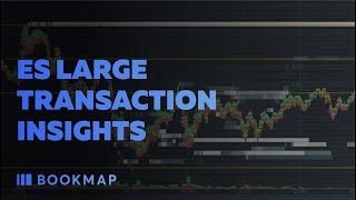 Bookmap Webinar  ES Large Transaction Insights [upl. by Sebastiano6]