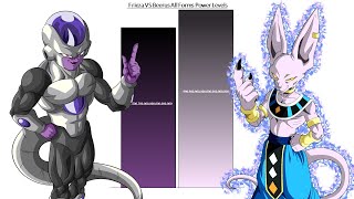 Frieza VS Beerus All Forms Power Levels [upl. by Mchenry517]