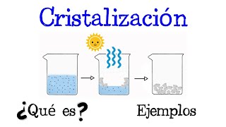 💥 ¿Qué es la Cristalización 💥 Fácil y Rápido  QUÍMICA [upl. by Lanza]