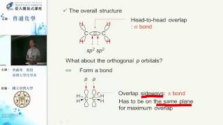 普通化學乙丙完整版 20：共價鍵與軌域 13 [upl. by Laikeze]