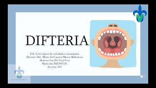 ¿Qué es la difteria [upl. by Nyrual]