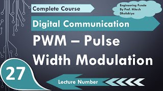 PWM  Pulse Width Modulation Basics Circuit Working amp Waveforms Explained [upl. by Gilly]