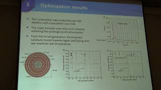 Novel design and multiobjective optimization of autothermal steam methane reformer to enhance [upl. by Tristan]