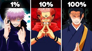 All 12 GODLIKE Domains In Jujutsu Kaisen Ranked [upl. by Atinniuq]