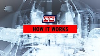 The Master Cylinder How It Works [upl. by Kalb]