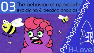 Phobias explaining and treating behavioural approach  Psychopathology ALevel Psychology [upl. by Cutler400]