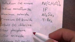 Writing Formulas from Names 2 of 2 [upl. by Nylidnarb578]