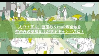 【Beyonders】直径5kmの町全体をキャンパスに！自然と人の暮らしをテーマに自らが学びたいことを探究する学び場の立ち上げプロジェクト！！ [upl. by Flo]