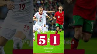 Portugalia 🇵🇹 5  Polska 🇵🇱 1 [upl. by Okun]