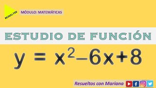 ESTUDIO de la FUNCIÓN CUADRÁTICA y  xˆ2  6x  8 incluye uso del app Geogebra [upl. by Tini527]