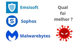 Emsisoft  Sophos  Malwarebytes  Vírus Windows [upl. by Eedak774]