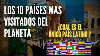 Los 10 países más visitados del mundo 2023 [upl. by Ivek]