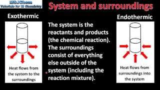 R112  R113 Exothermic and endothermic reactions [upl. by Zeeba386]