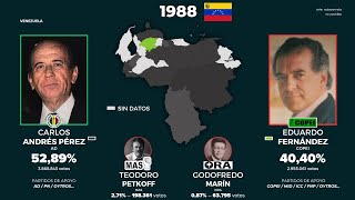 Resultados de las elecciones presidenciales de Venezuela de 1988 por estados [upl. by Scevo]