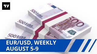 EUR USD Weekly Analysis for August 59 2024 by Nina Fx [upl. by Andri]