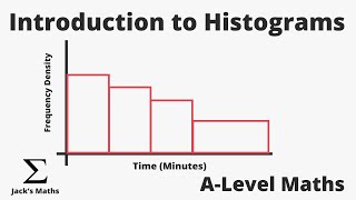 Histograms Working with Data 1  ALevel Maths [upl. by Ringsmuth4]