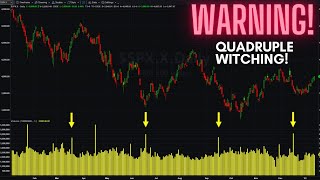 LIVE Quadruple Witching is Tomorrow in the Stock Market [upl. by Ainel736]