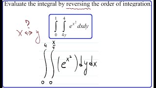 Evaluate the integral by reversing the order of integration [upl. by Loftis]