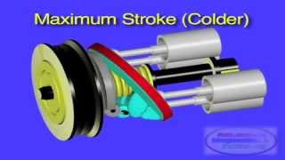 Clutchless Variable Displacement Compressor [upl. by Enelez]