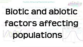 Biotic and Abiotic Factors affecting populations  Revision for Biology GCSE and IGCSE [upl. by Okiek325]