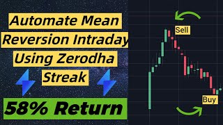 Bank Nifty Option Buying Strategy  Mean Reversion in Zerodha Streak  streak optionbuying [upl. by Nowujalo]