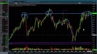 October 2024 Gold and Silver Market Insights by Chris Vermeulen [upl. by Rhodie]