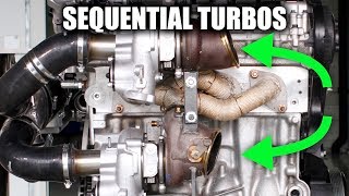 How Turbo Diesels Work  Sequential Turbocharging [upl. by Inhoj]