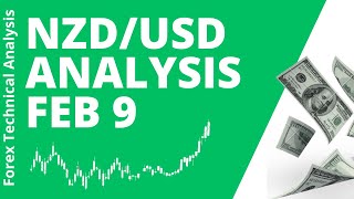 NZD USD Daily Analysis for February 9 2024 by Nina Fx [upl. by Graniah]