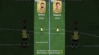 Giroud vs Maguire in EA FC 24  RACE🏅shorts giroud maguire race eafc24 fifa fastest slowest [upl. by Niwrek220]