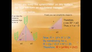 Spherometer  By Aditya Abeysinghe [upl. by Paton]