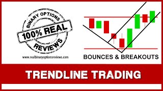 Trendline Trading Tutorial  Binary Options Trendline Analysis Explained [upl. by Raines]