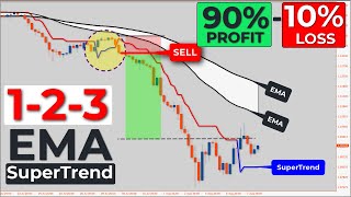 🔴 EMASUPERTREND  These 3 SECRET STEPS Will Make You a Consistently Profitable Trader [upl. by Jehiel]