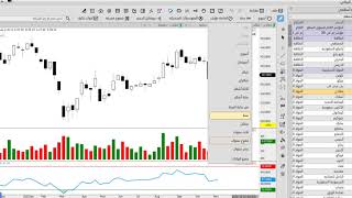 طريقة استخدام برنامج تكرتشارت لايف للمرة الأولى واستخدامه لمتابعة أسواق الأسهم TickerChart [upl. by Jabon]