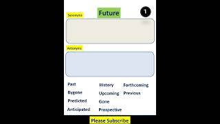 Future  Synonyms and Antonyms  vocabularygame  vocabularyquiz  enrichyourvocabulary [upl. by Alcock]