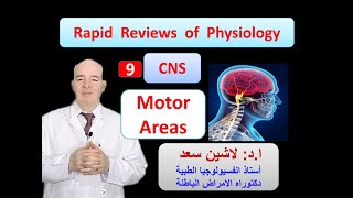 Physiology Reviews  Motor Areas [upl. by Ahsieka]