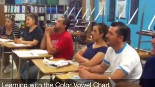 ENGLISH CLASS Learning the Color Vowel Chart [upl. by Alys952]