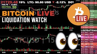 Archived Bitcoin LIVE FOMC Chart amp Liquidation Watch [upl. by Dorthea]