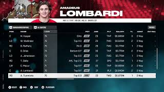 NHL 25 Grand Rapids Griffins Overall Player Ratings [upl. by Jarid]