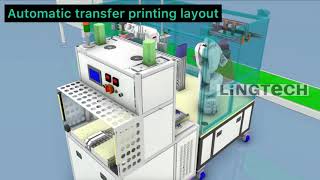 LINGTECH  Visual Components Simulation Software VC仿真軟件  Find Automation Anywhere [upl. by Dev910]