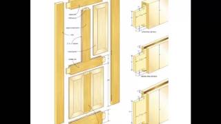 Türen machen Möchten Sie Ihre eigenen Türen zu erstellen Sehen Sie hier [upl. by Bilbe439]