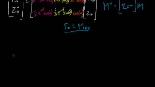 MRI Coherence Pathways [upl. by Comyns]