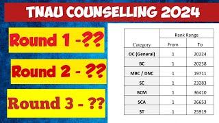 TNAU 2024Agri counsellingRound 1PredictionVjalerts [upl. by Ailat]