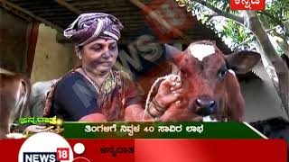 Annadata  Successful Women Farmers Of Karnataka [upl. by Naples]