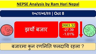 20810622  Nepse Daily Market Update  Stock Market Analysis by Ram Hari Nepal [upl. by Esmerelda917]