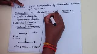 LASER Interaction of Radiation and Matter [upl. by Quintina511]